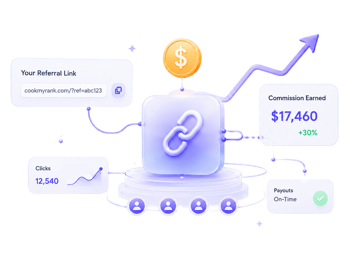 CookMyRank affiliate earnings illustration